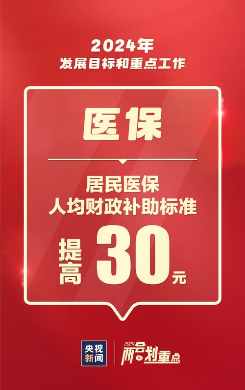 這些事與你我相關(guān) 一組圖速覽2024重點工作